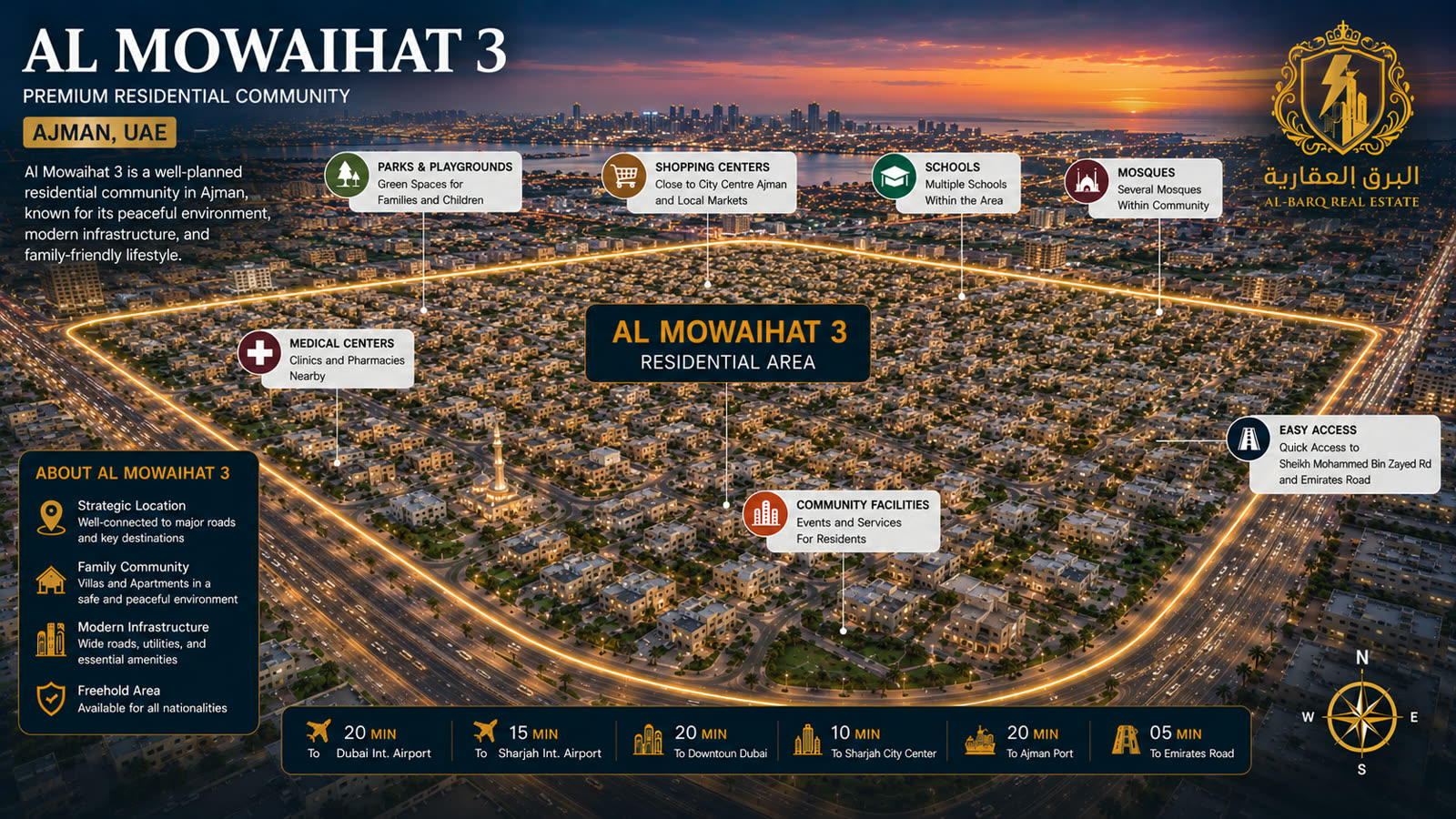 لوحة تعريفية لمنطقة العالية — البرق للعقارات