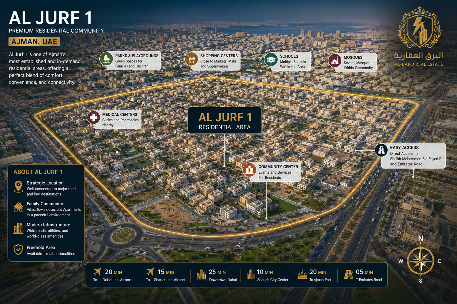 الجرف 1