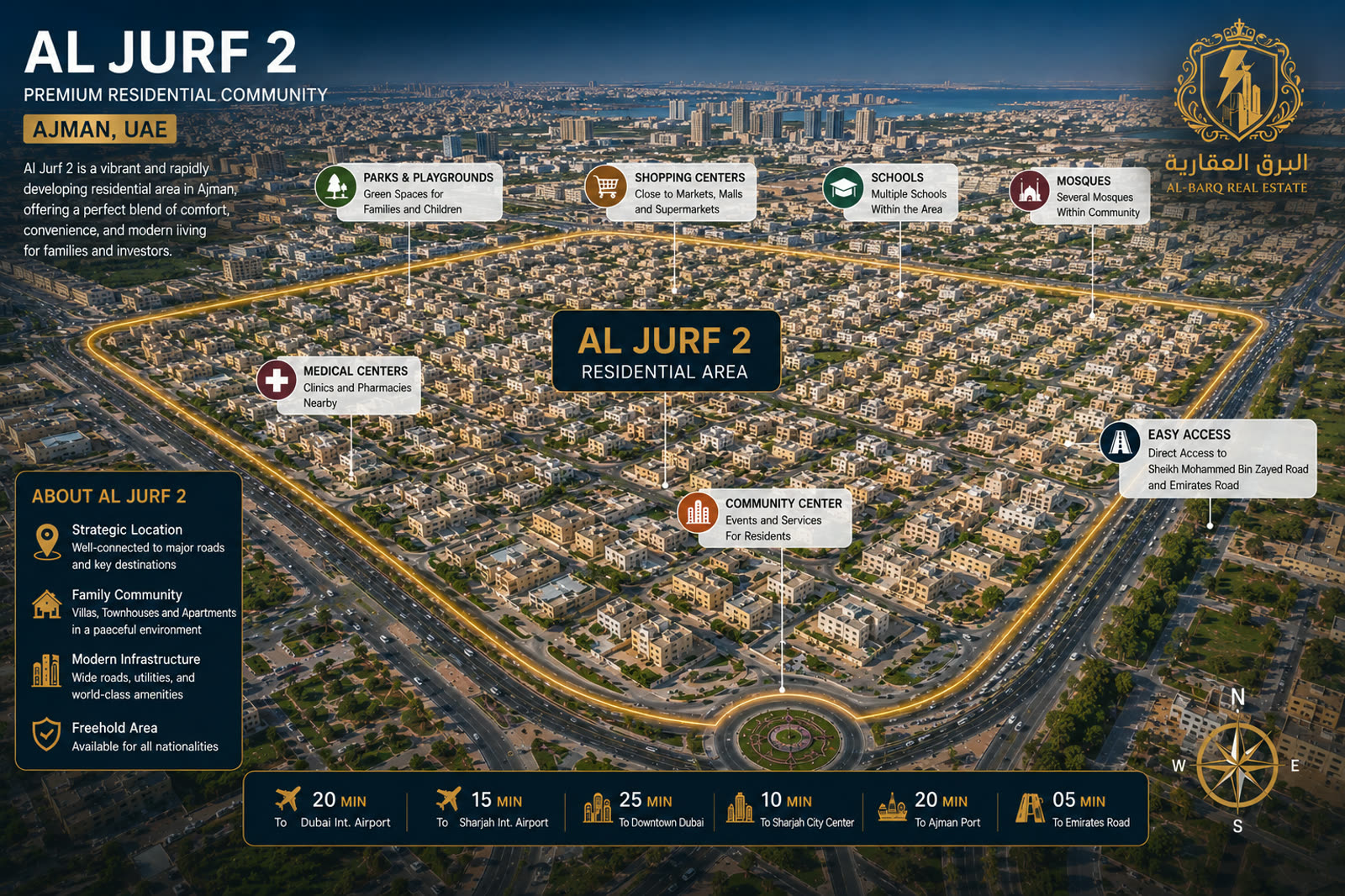 الجرف 2