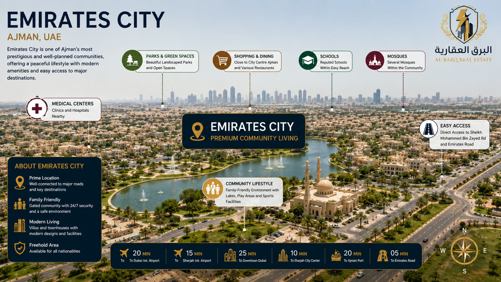 مدينة الإمارات